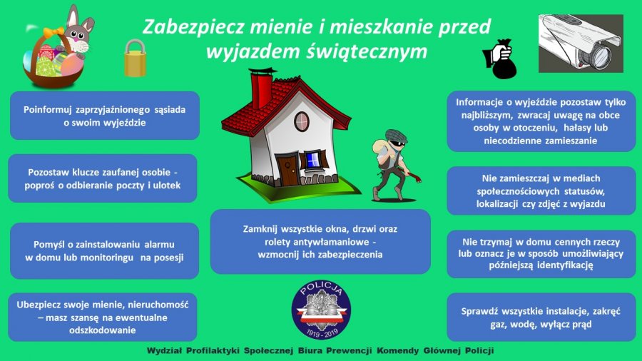 Po środku napis: Zabezpiecz mienie i mieszkanie przed wyjazdem świątecznym. Poniżej złodziej uciekający z domu jednorodzinnego. Poniżej napis: Zamknij wszystkie okna, drzwi oraz rolety antywłamaniowe - wzmocnij ich zabezpieczenie. Poniżej logo Policji - szara odznaka na granatowym tle. Z lewej strony wizerunek zająca w koszyku z pisankami, obok kłódka. Wzdłuż lewej krawędzi napisy: Poinformuj zaprzyjaźnionego sąsiada o swoim wyjeździe, Pozostaw klucze zaufanej osobie - poproś o odbieranie poczty i ulotek; Pomyśl o zainstalowaniu alarmu w domu lub monitoringu na posesji; Ubezpiecz swoje mienie, nieruchomość - masz szansę na ewentualne odszkodowanie. Z prawej strony zdjęcie kamery przemysłowej oraz ręka trzymająca sakiewkę. Poniżej wzdłuż prawej krawędzi napisy: Informacje o wyjeździe pozostaw tylko najbliższym, zwracaj uwagę na osoby obce w otoczeniu, hałasy lub niecodzienne zamieszanie; Nie zamieszczaj w mediach społecznościowych statusów, lokalizacji czy zdjęć z wyjazdów; Nie trzymaj w domu cennych rzeczy lub oznacz je w sposób umożliwiający późniejszą identyfikację; Sprawdź wszystkie instalacje, zakręć gaz, wodę, wyłącz prąd. 