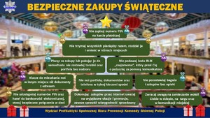 plakat obrazujący  choinkę z radami jak bezpiecznie postępować podczas zakupów świątecznych