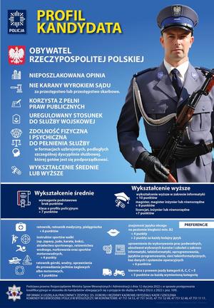 broszura  informacyjna  dotycząca profilu kandydata